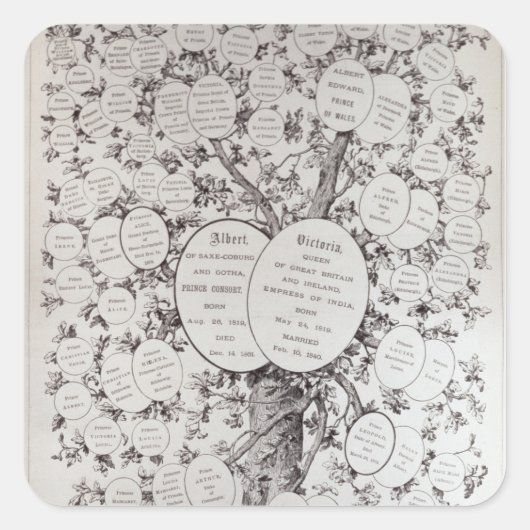 Sleutel voor de genealogische boom vierkante sticker (Voorkant)