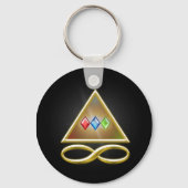 Sleutel voor ontbossing sleutelhanger (Voorkant)