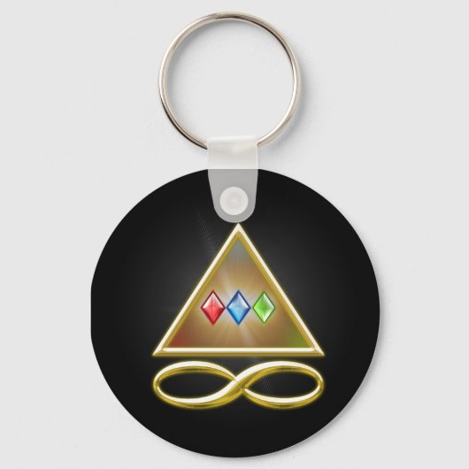 Sleutel voor ontbossing sleutelhanger (Voorkant)