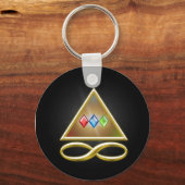 Sleutel voor ontbossing sleutelhanger (Voorkant)