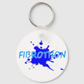 sleutelgroep sleutelhanger (Voorkant)