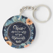 SLEUTELHANGER (Achterkant)