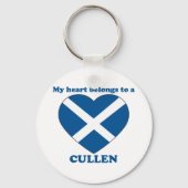 SLEUTELHANGER (Voorkant)