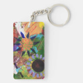 Sleutelhanger (achterkant)