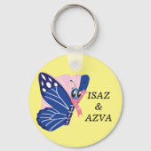 Sleutelhanger (Voorkant)