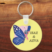 Sleutelhanger (Voorkant)