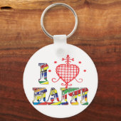 Sleutelhanger (Voorkant)