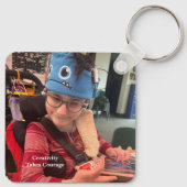 Sleutelhanger (Achterkant)