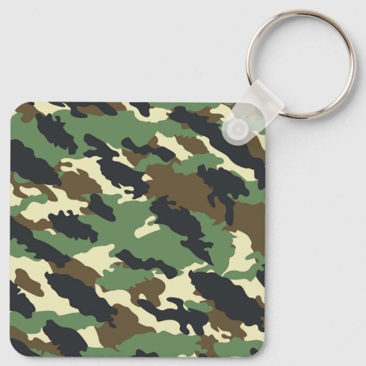 Sleutelhanger (Achterkant)