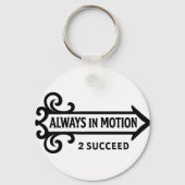 Sleutelhanger (Achterkant)