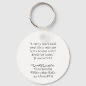 Sleutelhanger (Achterkant)