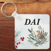 Sleutelhanger (Voorkant)