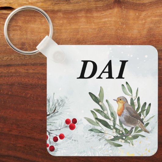 Sleutelhanger (Voorkant)