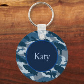 Sleutelhanger (Voorkant)