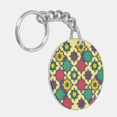 Sleutelhanger (Voorkant Links)
