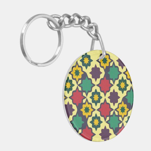 Sleutelhanger (Voorkant Links)