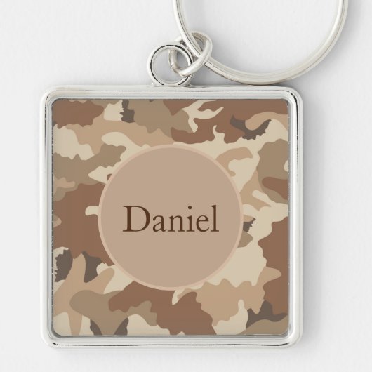 Sleutelhanger (Voorkant)