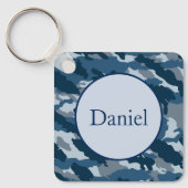 Sleutelhanger (Voorkant)