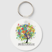 Sleutelhanger (Voorkant)