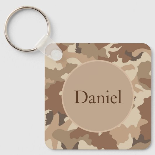 Sleutelhanger (Voorkant)