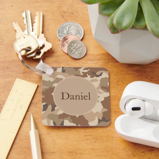 Sleutelhanger (Bureau)