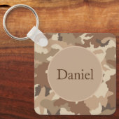 Sleutelhanger (Voorkant)