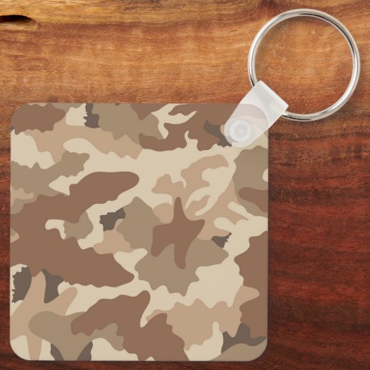 Sleutelhanger (Achterkant)