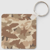 Sleutelhanger (Achterkant)