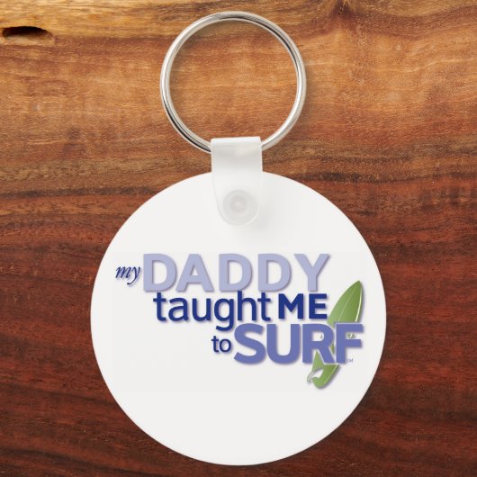 Sleutelhanger (Voorkant)