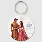 Sleutelhanger (Voorkant)