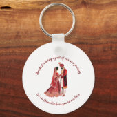 Sleutelhanger (Achterkant)