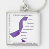 Sleutelhanger (Voorkant)