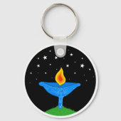 Sleutelhanger (Voorkant)