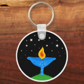 Sleutelhanger (Voorkant)