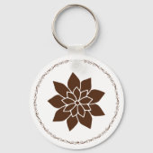 Sleutelhanger (Voorkant)