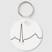 Sleutelhanger (Voorkant)