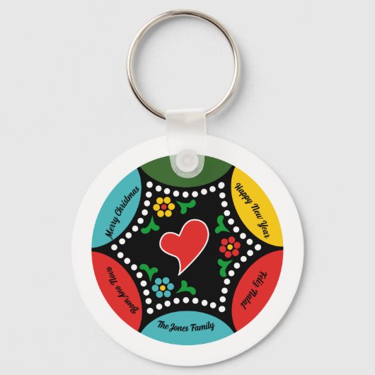 Sleutelhanger (Voorkant)