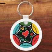 Sleutelhanger (Voorkant)