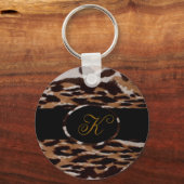 Sleutelhanger (Voorkant)