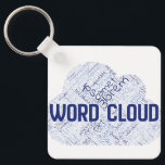 Sleutelhanger<br><div class="desc">Sleutelhanger.</div>