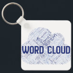 Sleutelhanger<br><div class="desc">Sleutelhanger.</div>