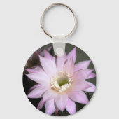 Sleutelhanger (Voorkant)