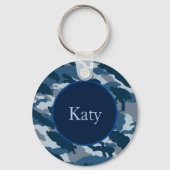 Sleutelhanger (Voorkant)