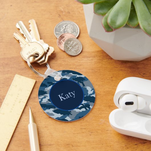 Sleutelhanger (Bureau)