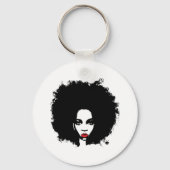 Sleutelhanger (Voorkant)