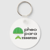 Sleutelhanger (Voorkant)