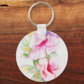 Sleutelhanger (Voorkant)