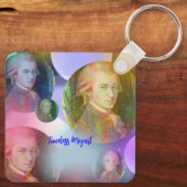 Sleutelhanger (Achterkant)