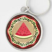 Sleutelhanger (Voorkant)