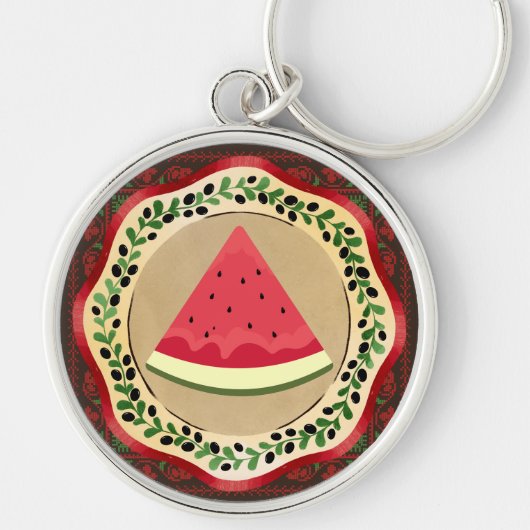 Sleutelhanger (Voorkant)